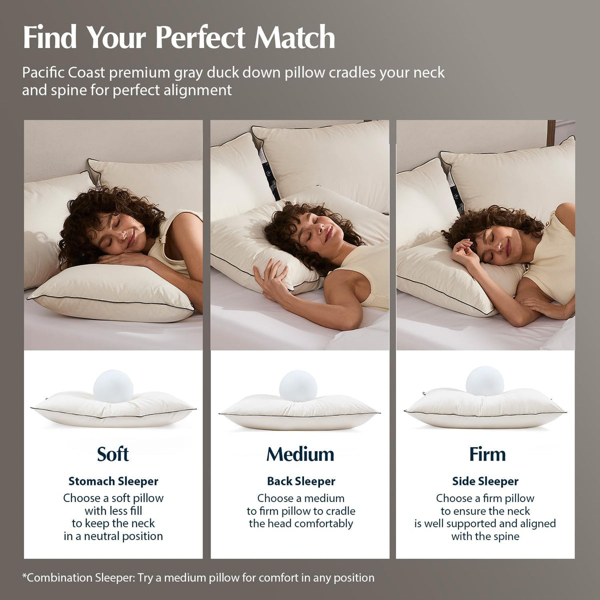 PacificCoast Pacific Coast Down Pillow, Luxury Hotel Collection Bed Pillow for Sleeping, King Size of 1, 100% Organic Cotton Shell, 650 Fil…