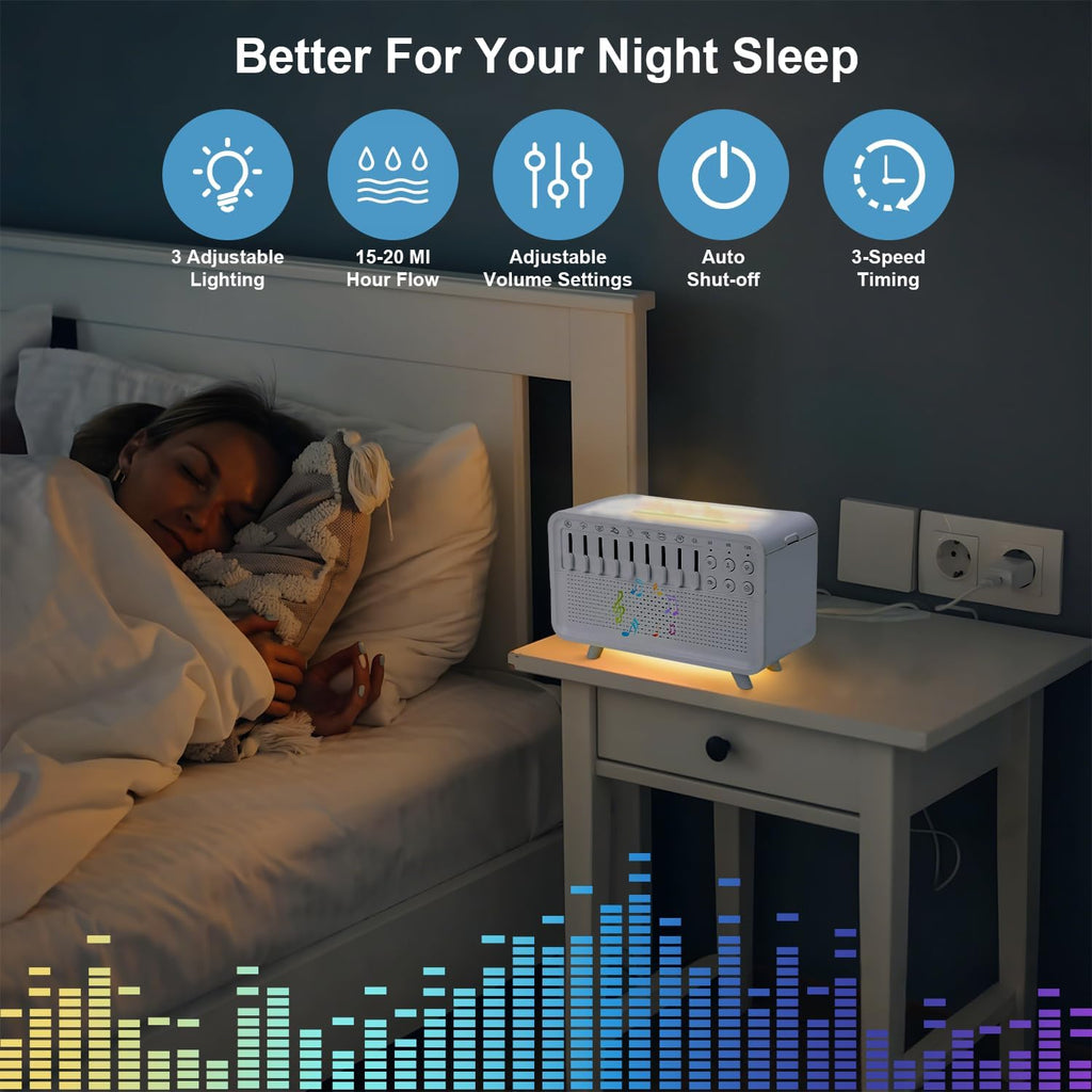 White Noise Night Light Humidifier, 3-in-1 White Noise Sound Machine Humidifier with 8 Ambient Sounds, Diffuser Sound Box Powered by USB…