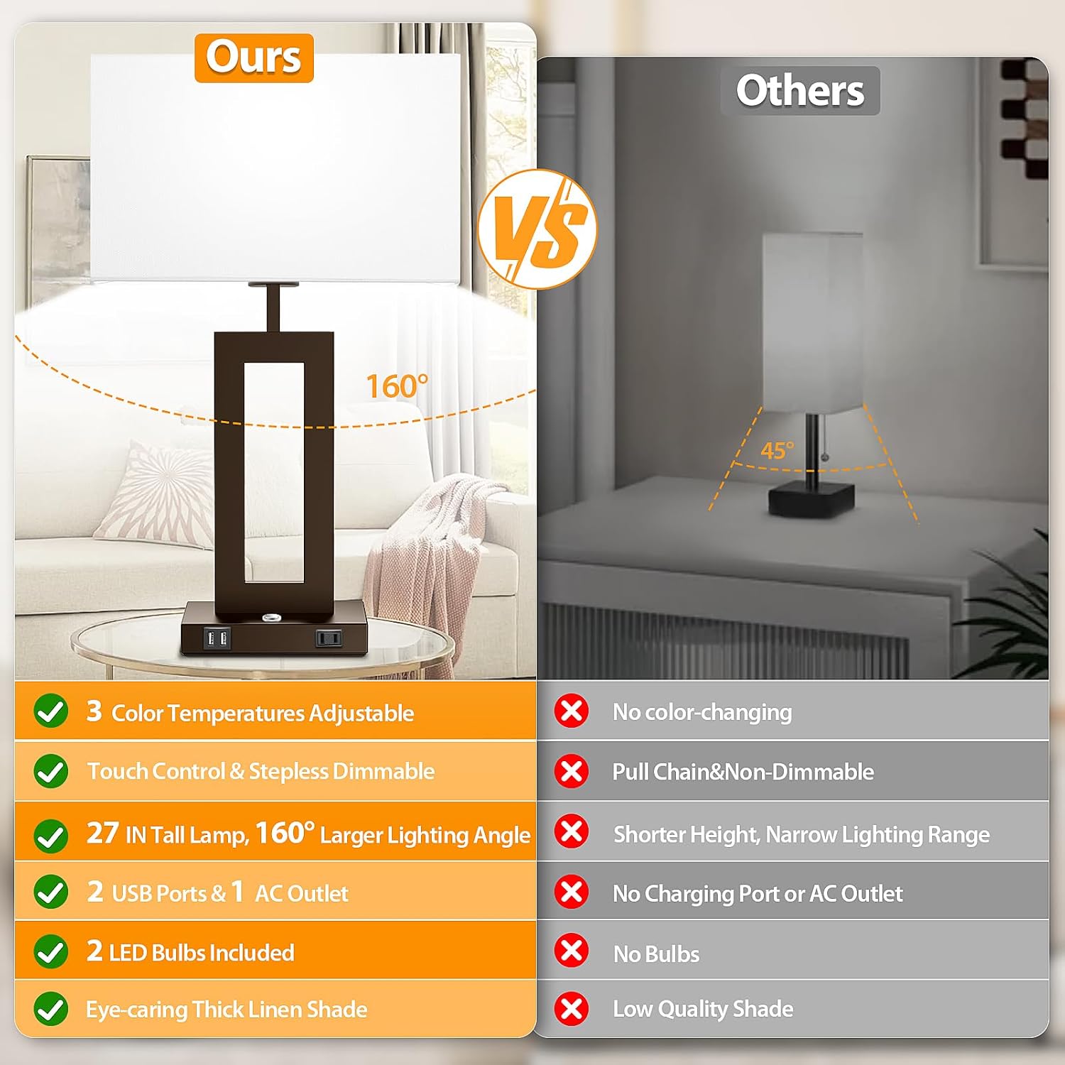 27.2’’ Tall Brown Table Lamps for Living Room Bedroom, Bedside Touch Control Lamps with 2 USB Ports&AC Outlet, 3 Color Temp.&Stepless…