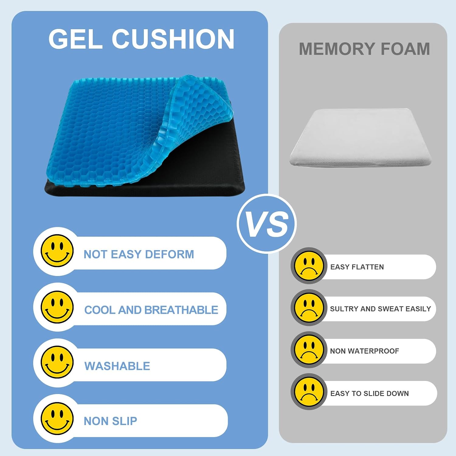 Gel Seat Cushion for Long Sitting - 18.5" x 17" x 1.4" (Large&Soft) Gel Cushion for People Over 100 lbs, Pressure Relief Cushions for…