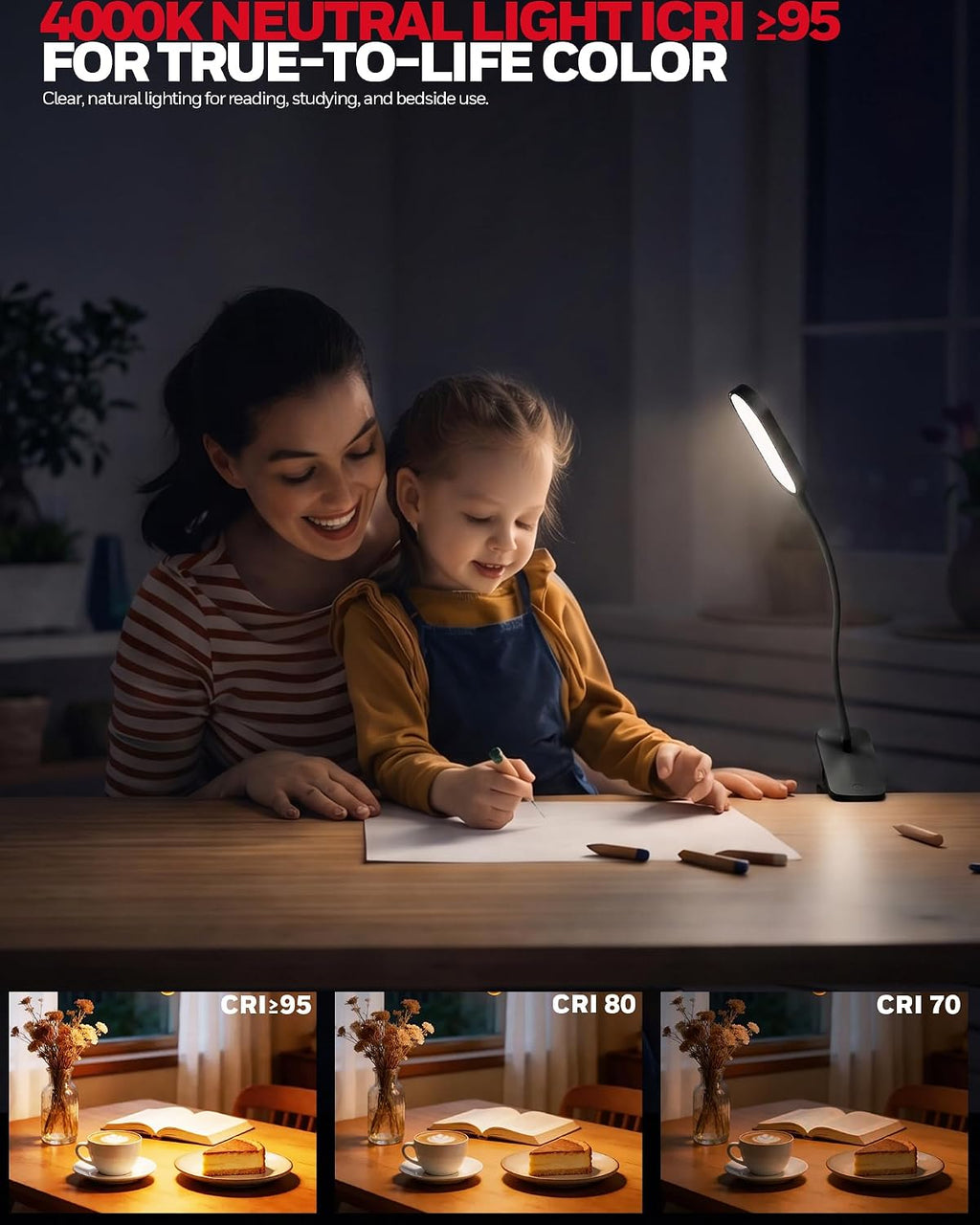 Honeywell Clip On Desk Lamp, Rechargeable Reading Light with Touch Control, Stepless Dimming, Portable Lamp for Desk, Bedside, Study