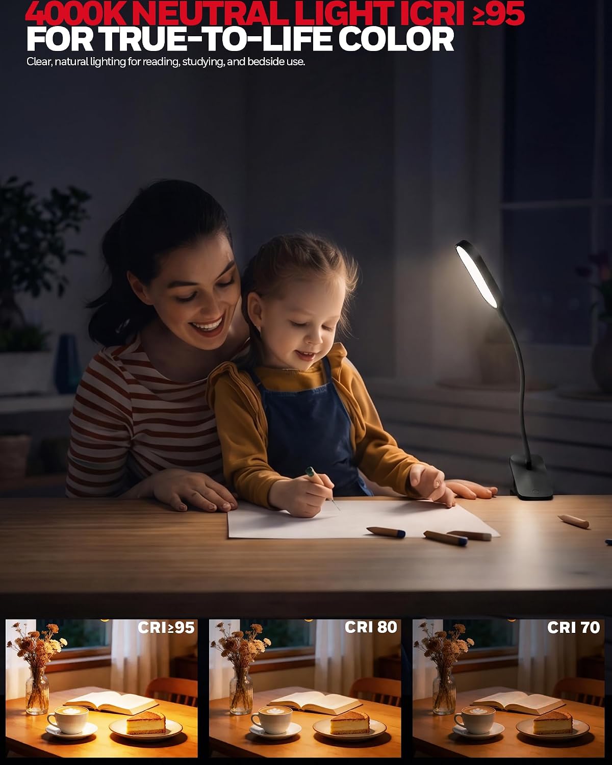 Honeywell Clip On Desk Lamp, Rechargeable Reading Light with Touch Control, Stepless Dimming, Portable Lamp for Desk, Bedside, Study