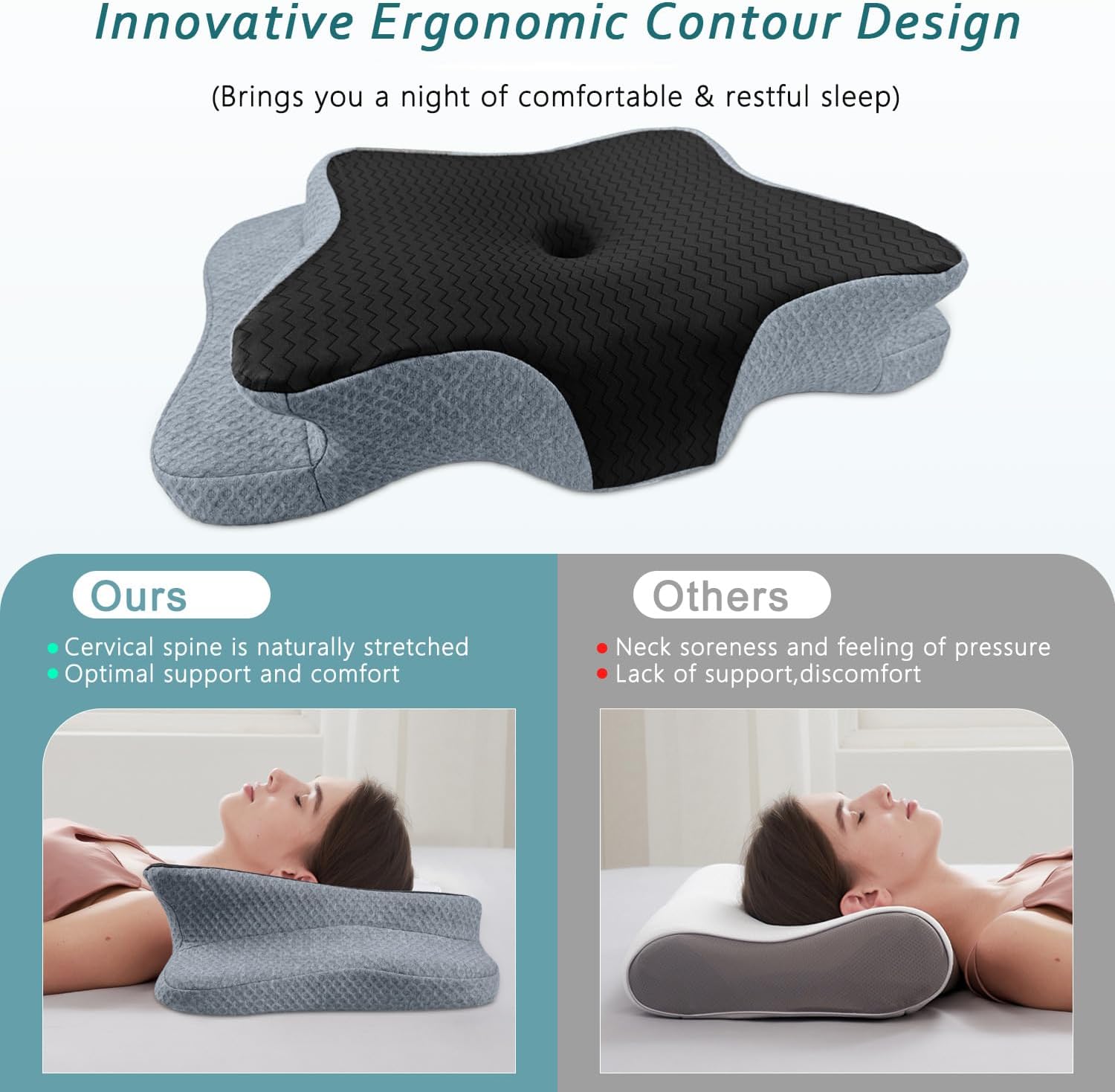 CHxxy Cervical Pillow for Neck, Memory Foam Pillows, Ergonomic Contour Bed Pillow, Soft for Side Sleep Stomach Sleeping and Back Sleepers-…