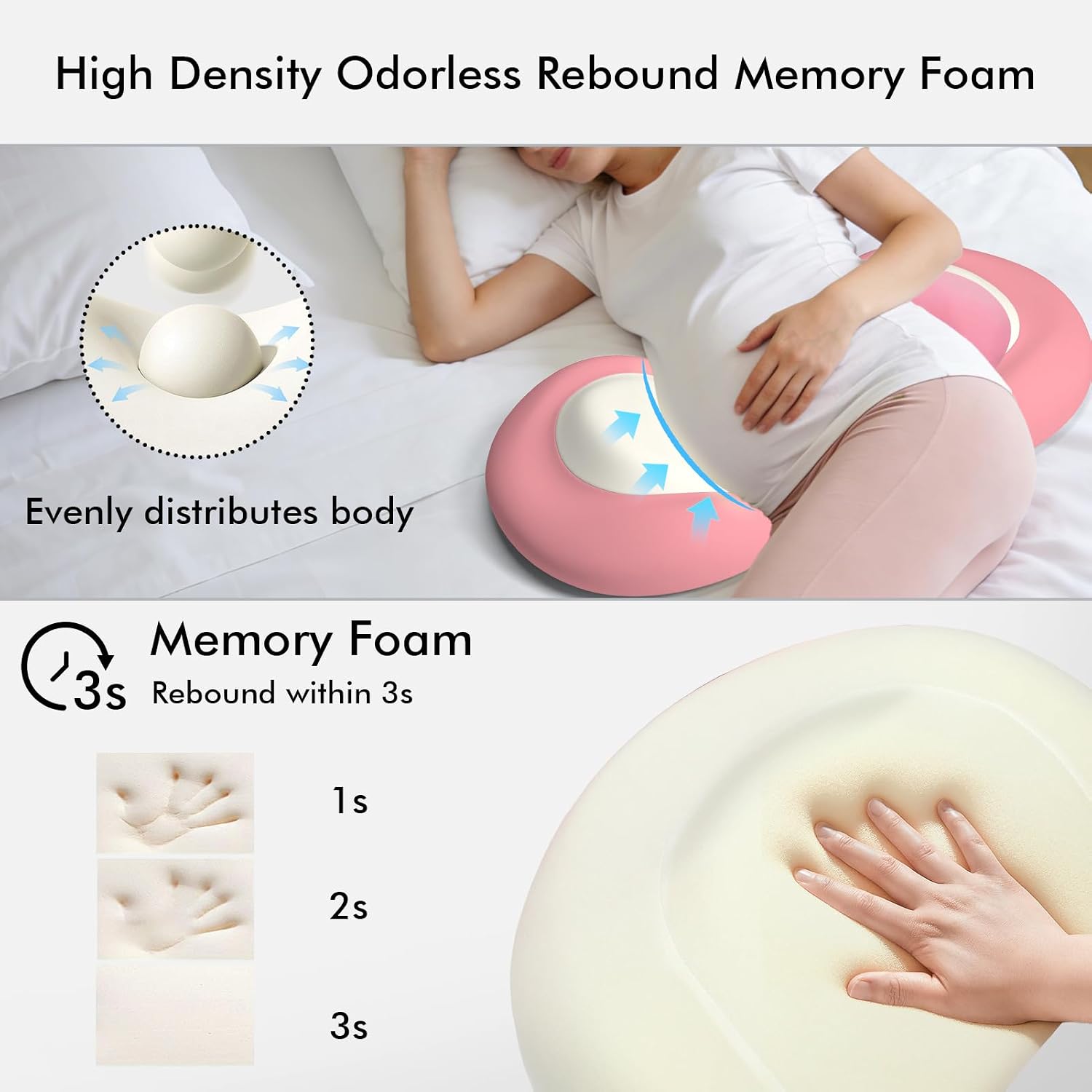 Pregnancy Pillows for Sleeping, Memory Foam W Shaped Maternity Pillow for Pregnant Women, Adjustable Travel Pregnancy Wedge Pillow with…