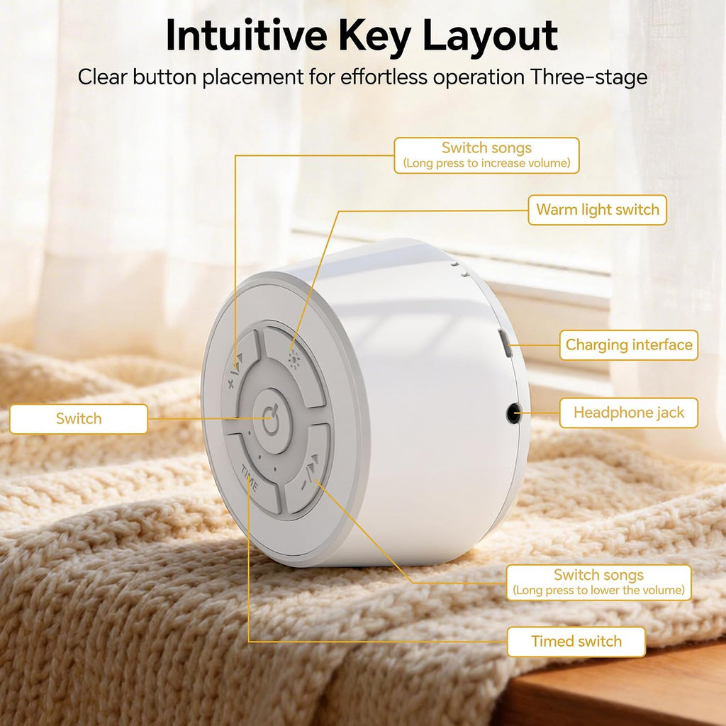 SPLENPAW Noise Sound Machine with 16 Soothing Sounds, Memory Function, 3-Color Night Light White Noise Machine for Adults, Babies &…