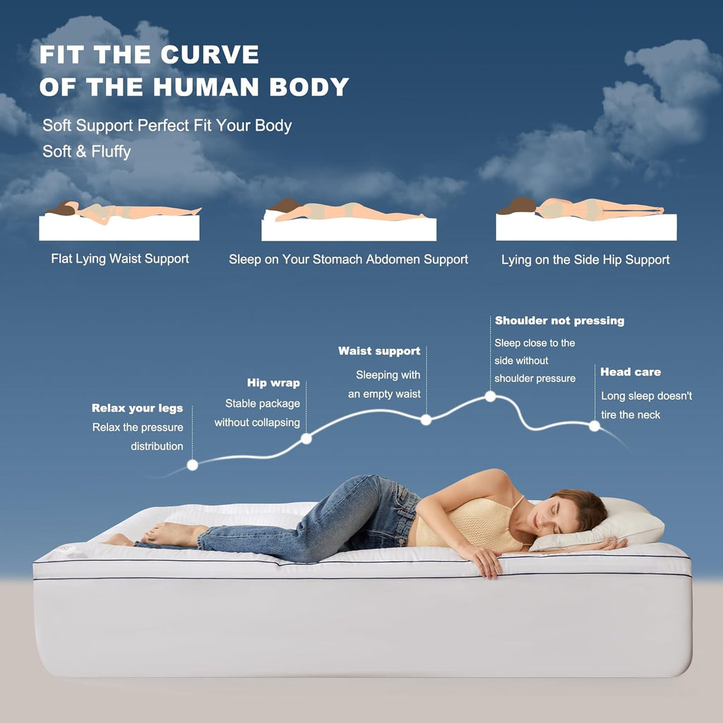 Bedlore Twin XL Mattress Topper, Thick Pillow Top Pad for Back, Cooling Soft Mattress Cover with Deep Pockets 6-15 inch 15 inch White