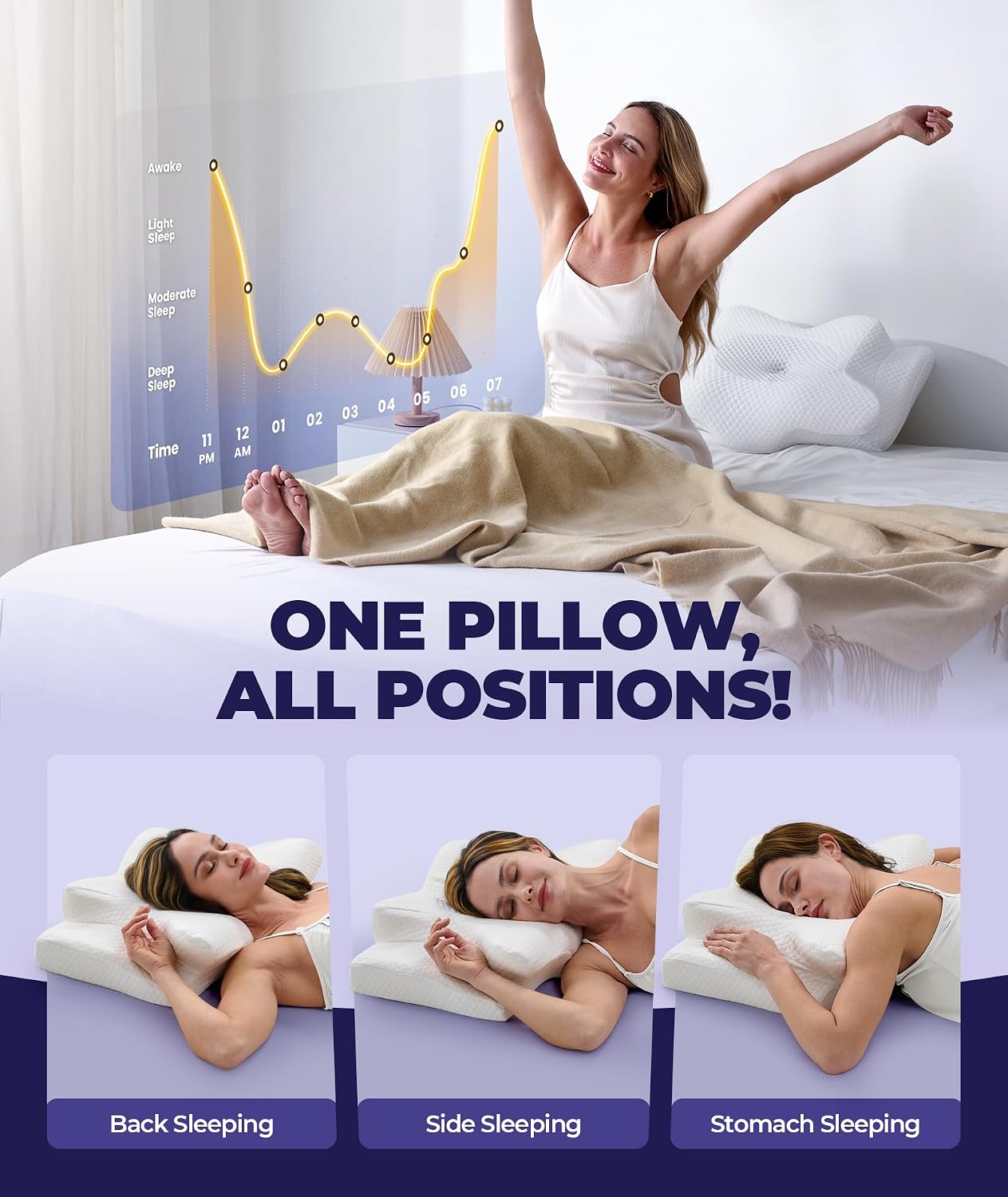 Emircey Clinical-Level Relief Cervical Neck Pillow for Sleeping, Orthopedic Contour Memory Foam Pillow for Side Sleepers, Cooling Reading Pi…