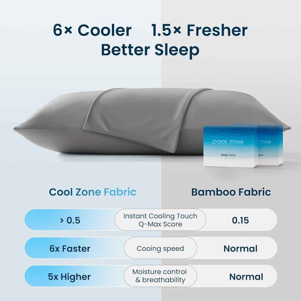 Sleepzonelife SLEEP ZONE Pillow Cases Queen Size Set of 2, Nanotex Cooling Pillow Case for Hot Sleepers, Cool Pillow Covers with Zippered C…