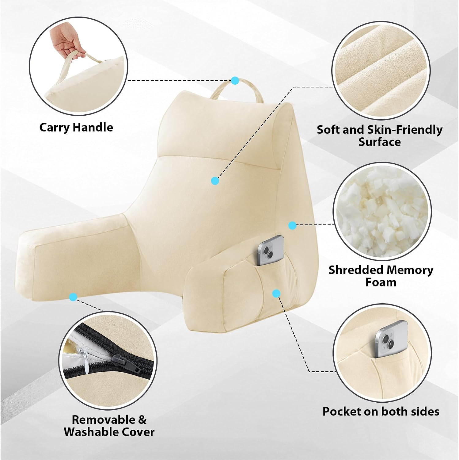 Ipynbap Back Pillow for Bed Sitting up, Reading Pillow for Sitting in Bed Adult, Back Support Pillow, Memory Foam Sit up Lounge Backrest Pi…