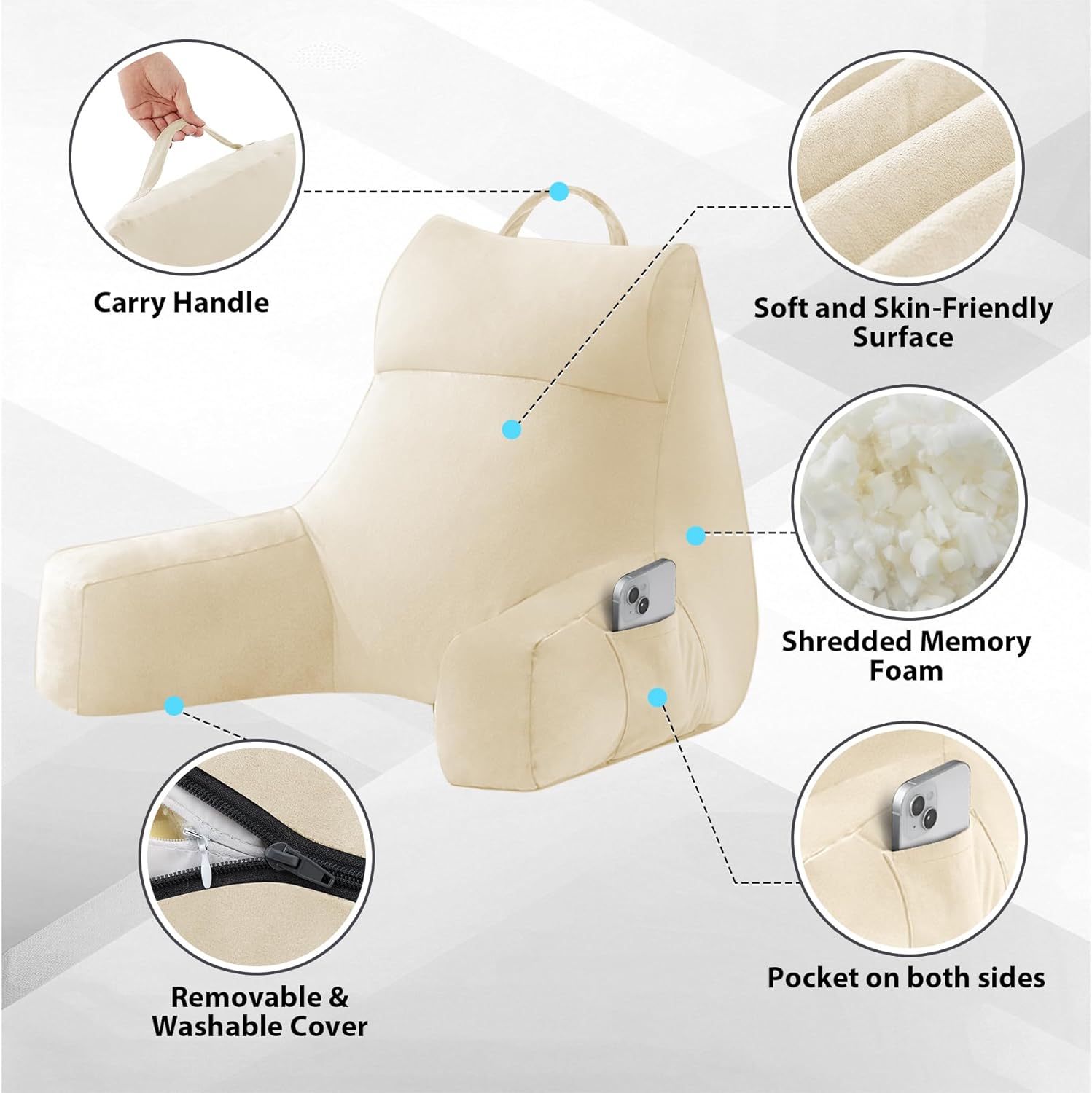 Ipynbap Reading Pillow with Arms for Adult, Back Pillow for Bed Sitting Up, Shredded Memory Foam Backrest Pillow with Pockets & Removable W…