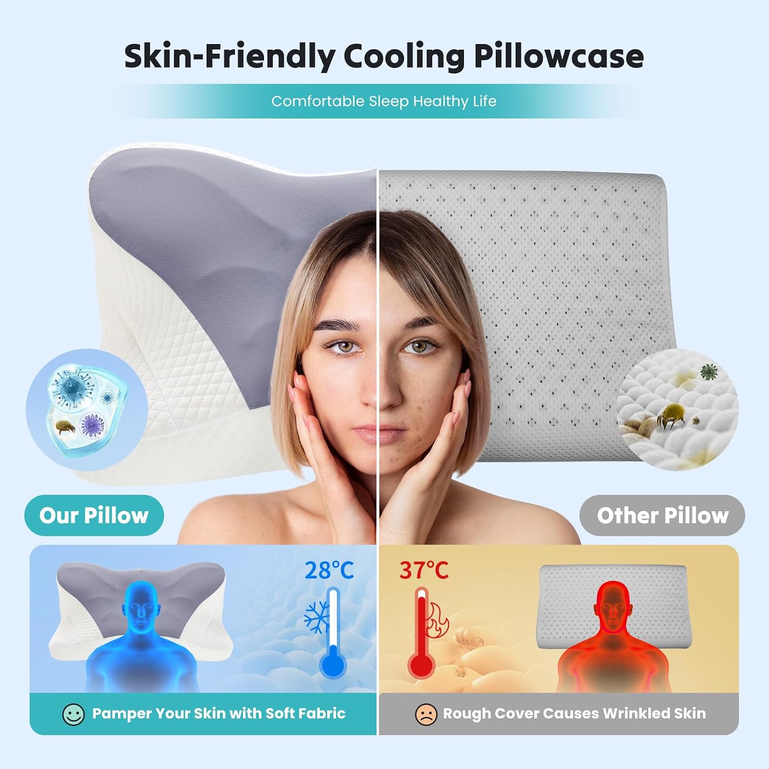 DumosLifestyle DUMOS Cervical Neck Pillow, Cooling Ergonomic Memory Foam Pillows for Neck with Breathable Pillowcase, Dual Height Orthopedi…
