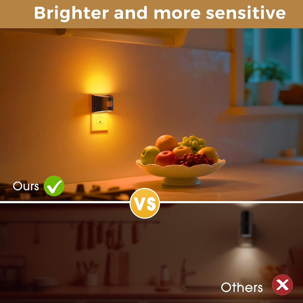 L LOHAS LED Night Light with Motion Sensor & Dusk to Dawn Sensor, Night Lights Plug into Wall with 30-100lm Adjustable Brightness…