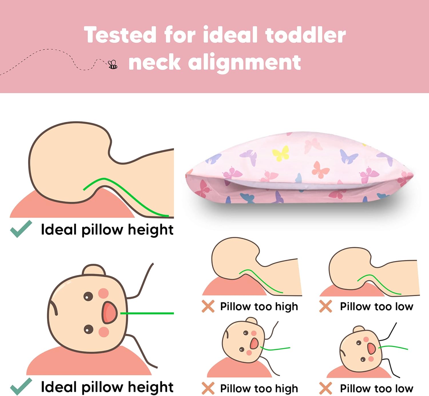 Toddler Pillow with Pillowcase - 13x18 My Little Dreamy Kids Travel Bed Pillows for Sleeping, Organic Cotton Small Pillowcase, Soft &…