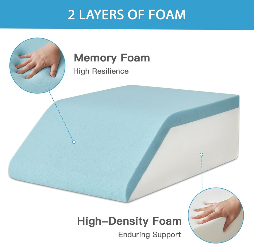 MEGCXIT Leg Pillow Elevation Blood Circulation, Leg Wedge for Elevation for Swelling, Leg Elevating Pillow for After Surgery, Memory Foam…