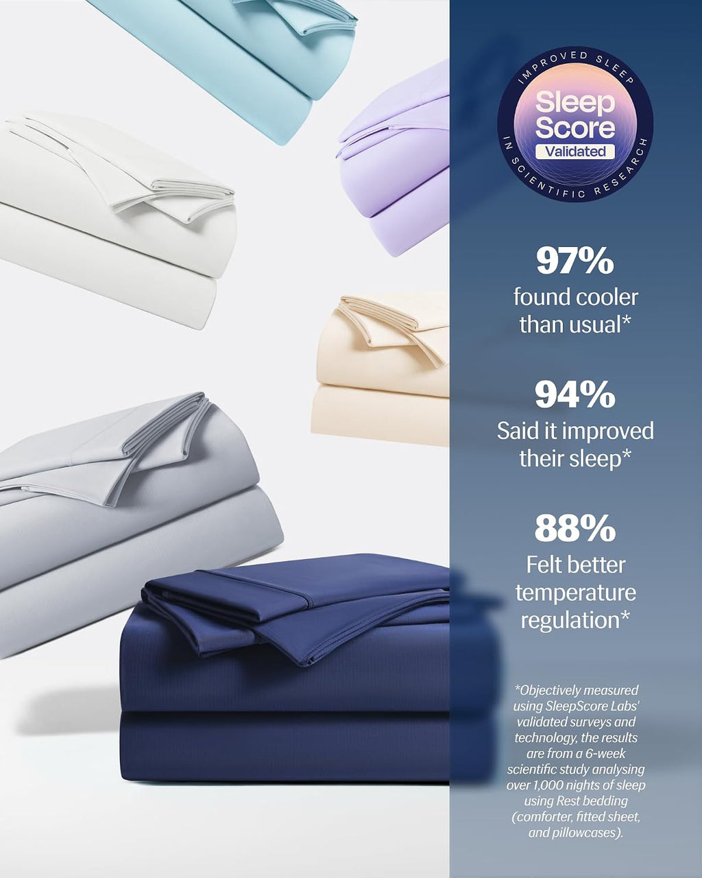 Rest ® Evercool®+ Starter Sheet Set, Queen, Blue, Breathable Bed Sheets for Hot Sleeper and Night Sweats, with Pillowcases, with Ionic+ Sel…