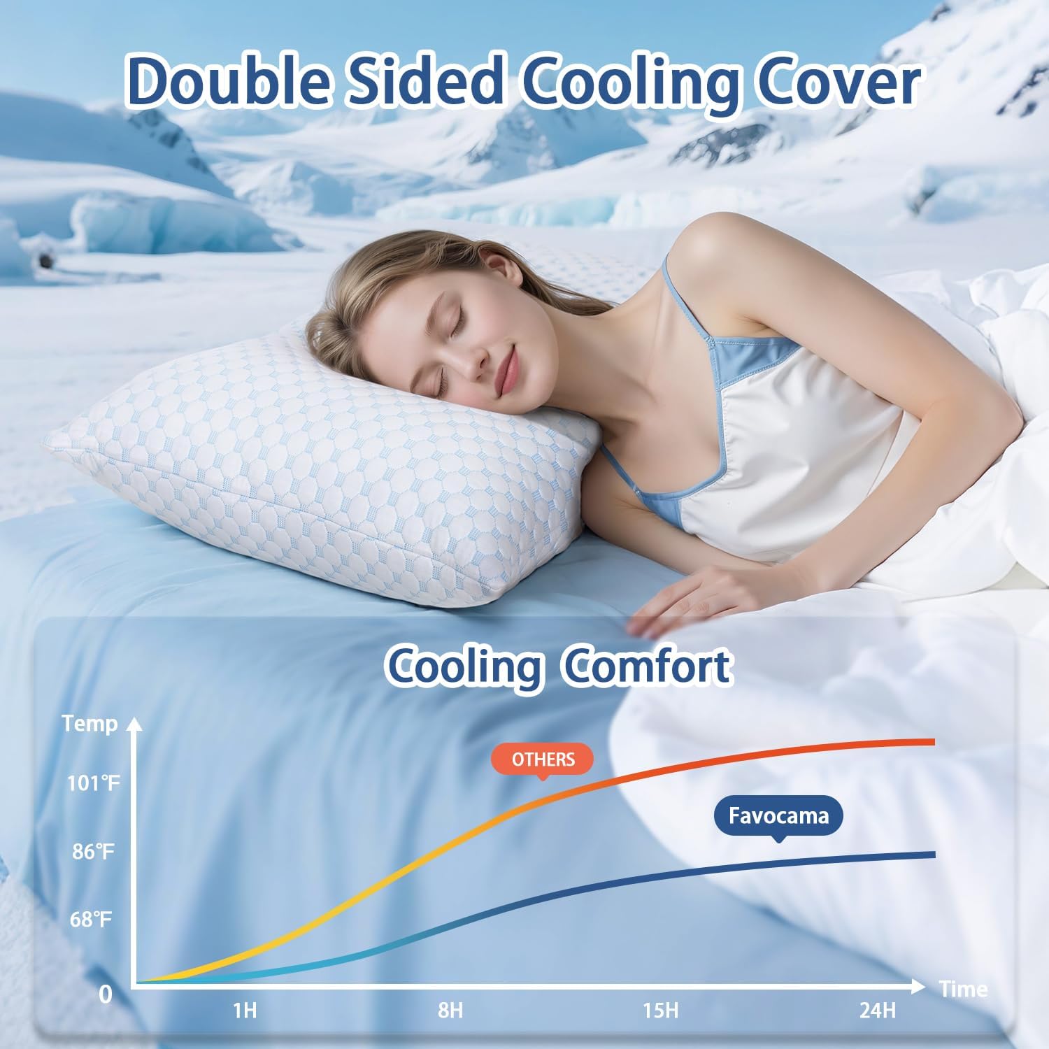 Favocama Cooling Pillow for Sleeping, Shredded Memory Foam Pillows Queen Size Set of 2, Double Sided Cooling Bed Pillows for Hot Sleepers,…