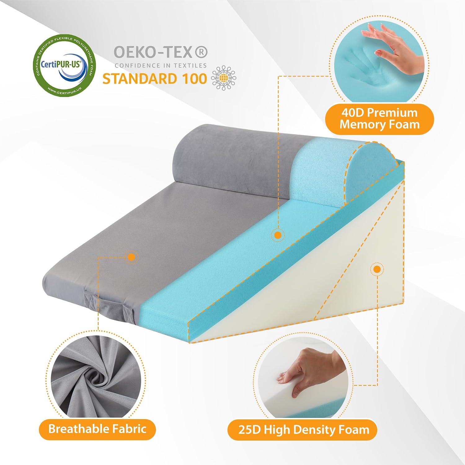 Ruqmuis 3PCS Wedge Pillow Set for After Surgery, Adjustable 9&12 Inch Bed Wedge Pillow for Sleeping, Incline Pillow Wedge for Headboard, Po…