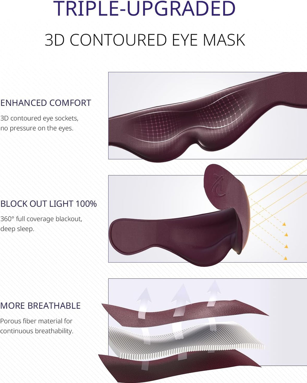 Travel Pillow, Airplane Neck Pillow for Long Flight, Oversized Head Strap with 3D Eye Mask for Sleep, 360°Support Headrest, Stop…