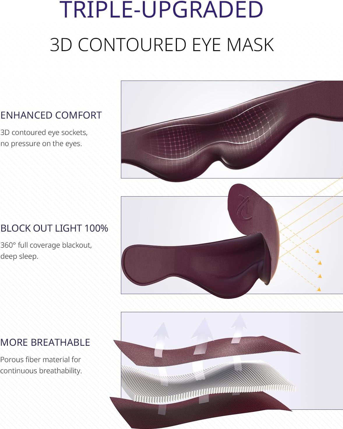 Travel Pillow, Airplane Neck Pillow for Long Flight, Oversized Head Strap with 3D Eye Mask for Sleep, 360°Support Headrest, Stop…