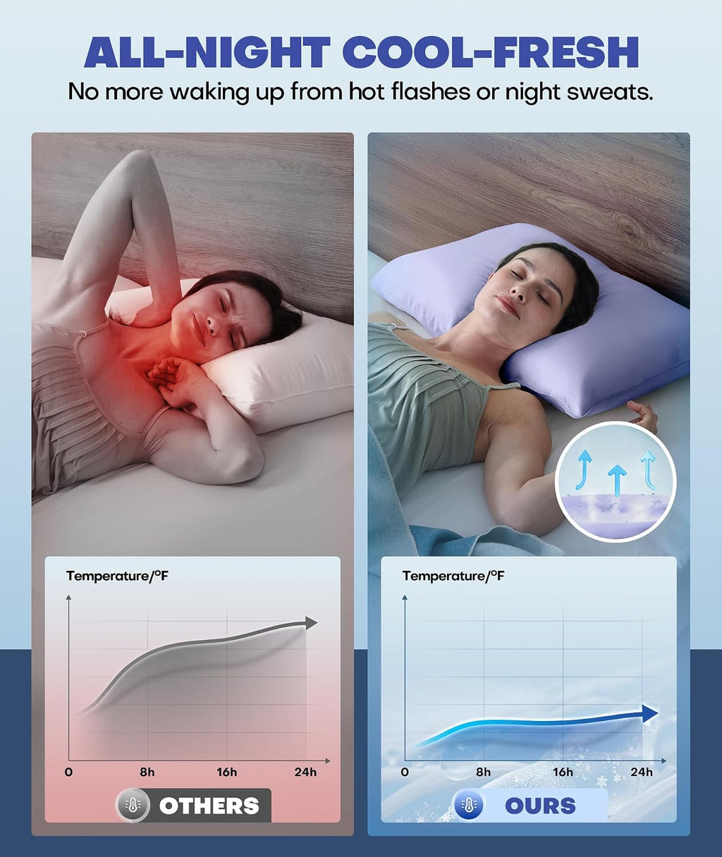 Rifens Ice Cooling Pillowcase for Hot Sleepers, Instantly Cool, Stays Cold All Night, Softer Than Silk Pillow Cases, Pillow Covers with Inv…