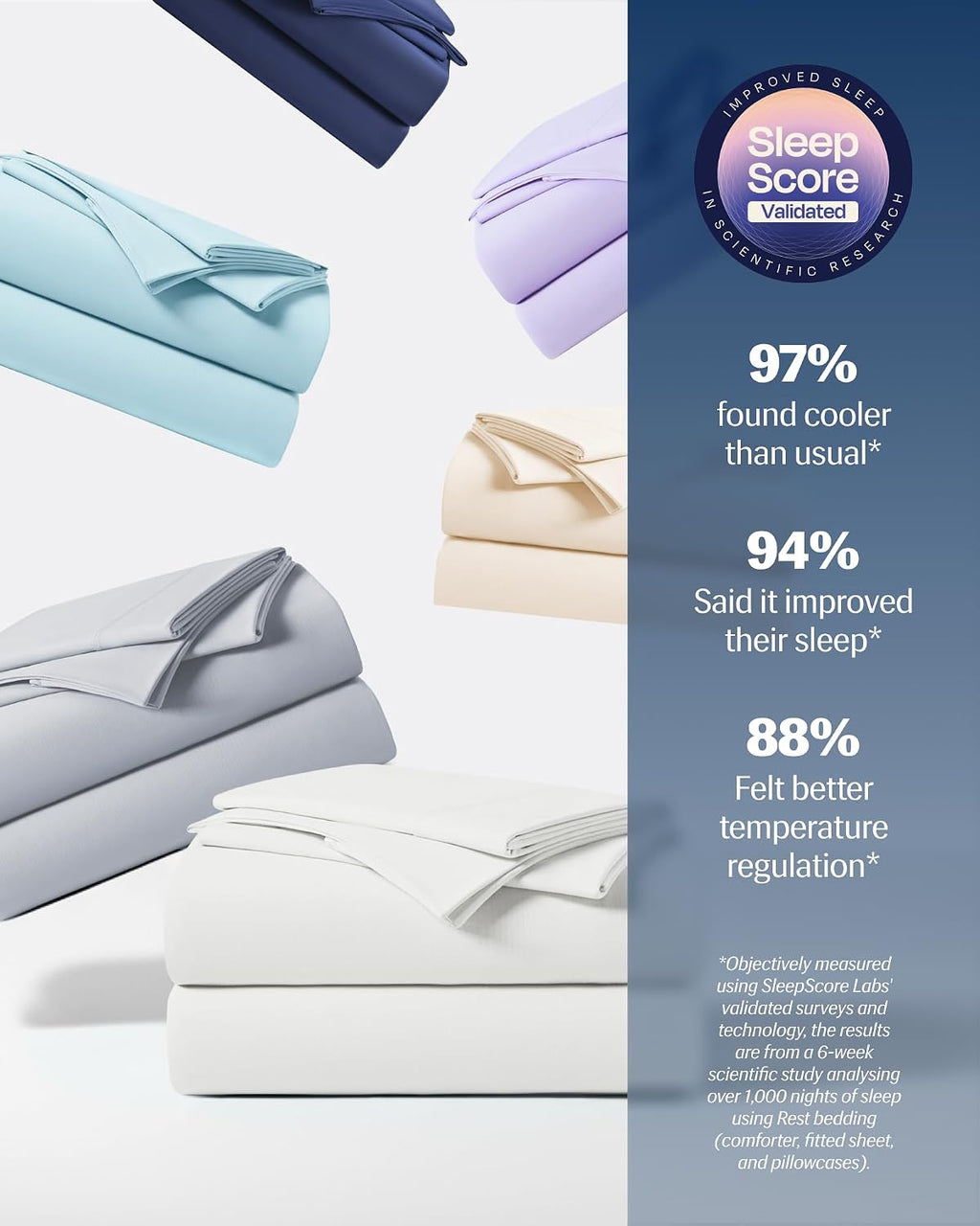 Rest ® Evercool®+ Starter Sheet Set, Twin Size, White, Breathable Bed Sheets for Hot Sleeper and Night Sweats, with Pillowcases, Ionic+ Sel…