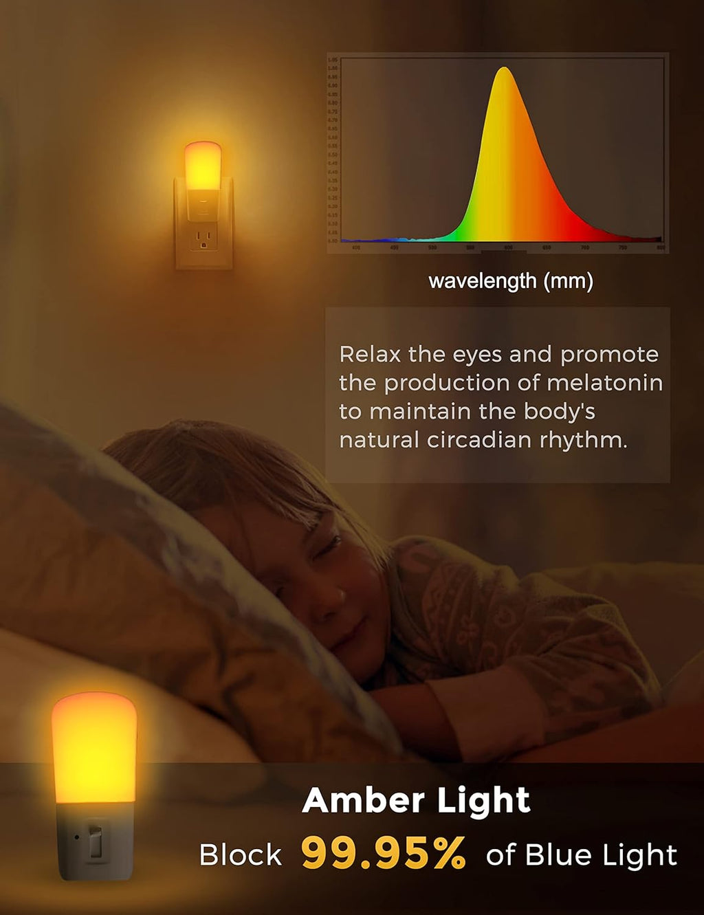 Llohasled L LOHAS LED Amber Night Light, Dimmable Plug in Yellow Night Light with Dusk to Dawn Sensor, Kids Night Lights for Bedroom, 5-80L…