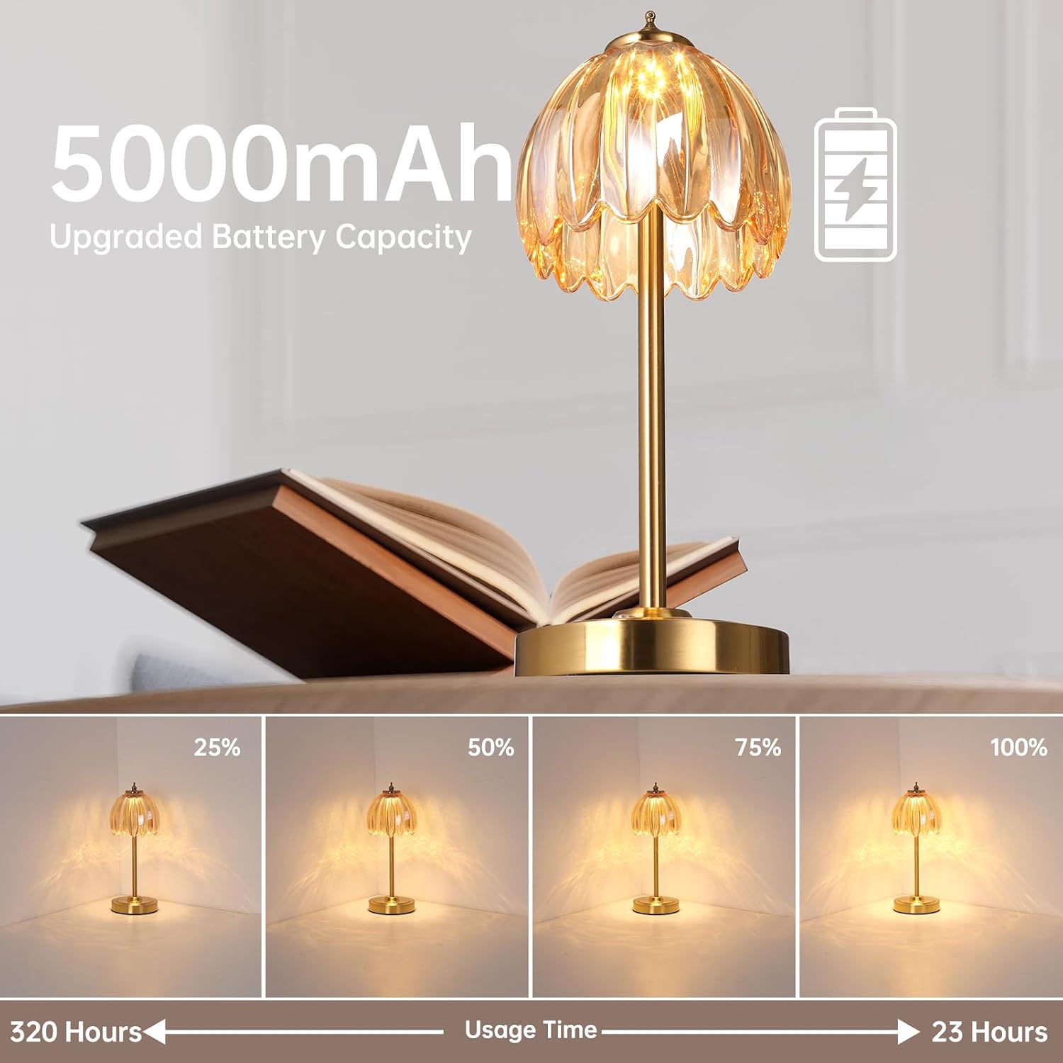 Shenmoyl Set of 2 Tulip Table Lamp with 5000mAh Battery & Touch Control, Cordless Table Lamp with 3 Colors, Dimmable Rechargeable Table…