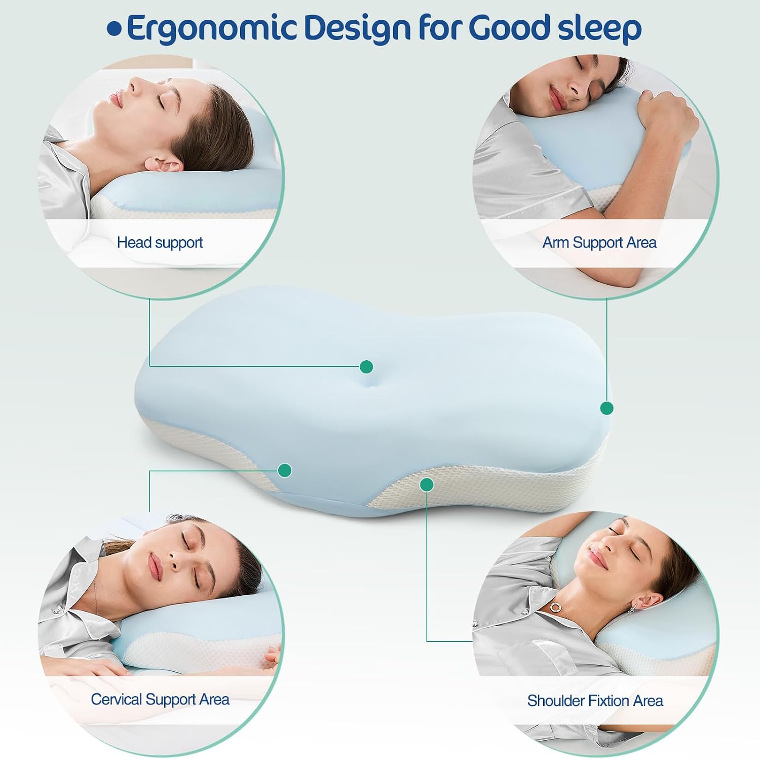 Joyenergy Ergonomic Cervical Pillow, Contour Design for Side & Back Sleepers, Memory Foam Orthopedic Cervical Shape Gently Cradles Head & P…