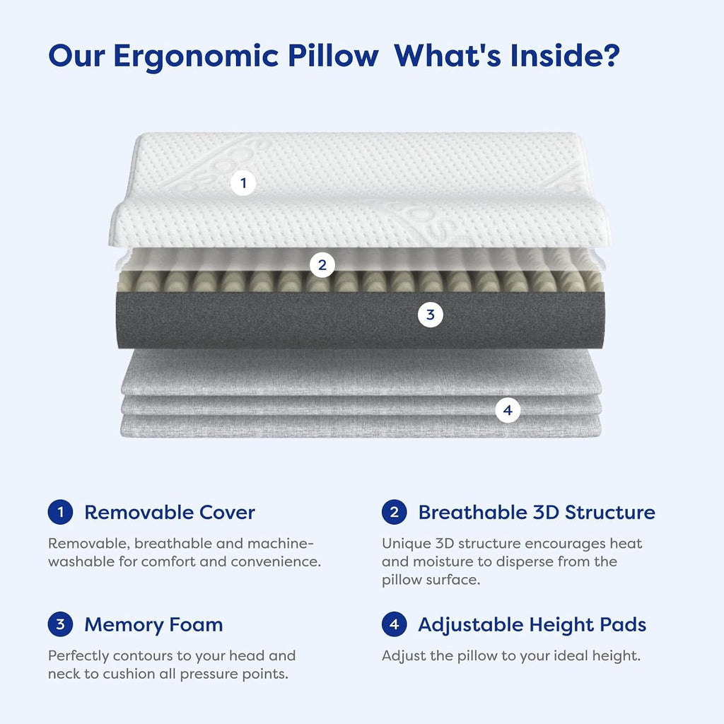 Ecosa ® Pillow | Supreme Comfort & Support | #1 Pillow for Comfort | Adjustable Height | for All Sleep Positions | Machine Washable Cover |…