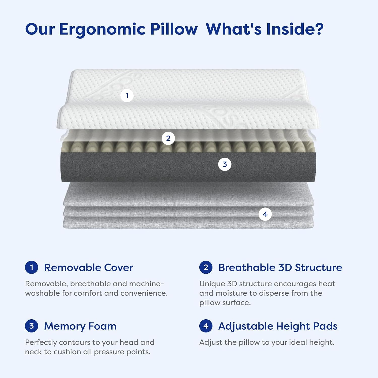 Ecosa ® Pillow | Supreme Comfort & Support | #1 Pillow for Comfort | Adjustable Height | for All Sleep Positions | Machine Washable Cover |…