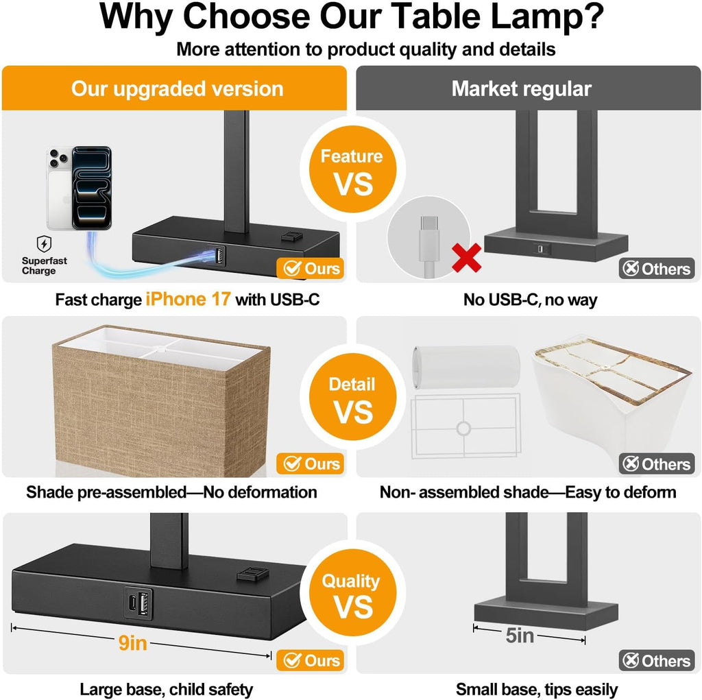 21" Set of 2 Table lamp with USB A+C & AC Outlets, Touch Control 3-Way Dimmable Nightstand Lamps for Bedroom Living Room Office Reading…