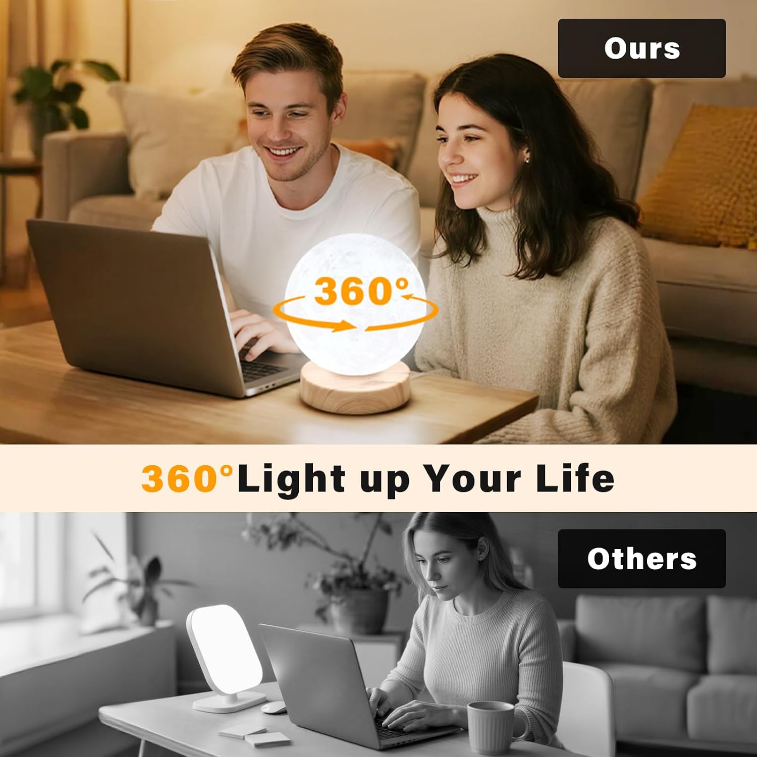 Doraubia Light relaxation Lamp,10000 Lux Sun Lamp with 3 Color Temperatures, Stepless Brightness, Timer & Memory Function, Happy Sunlight…