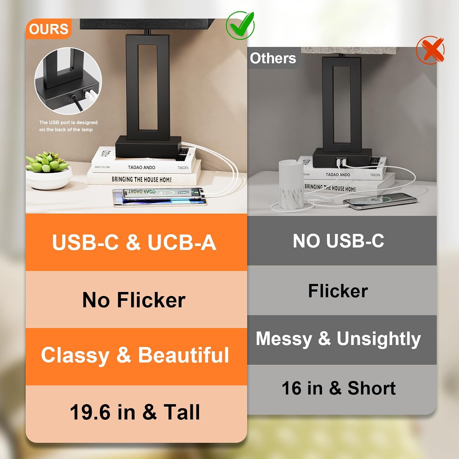 Seealle Nightstand Table Lamps for Bedrooms Set of 2 - Touch Bedside Lamp with USB C+A, 3 Way Dimmable Living Room End Tables 2, Modern…