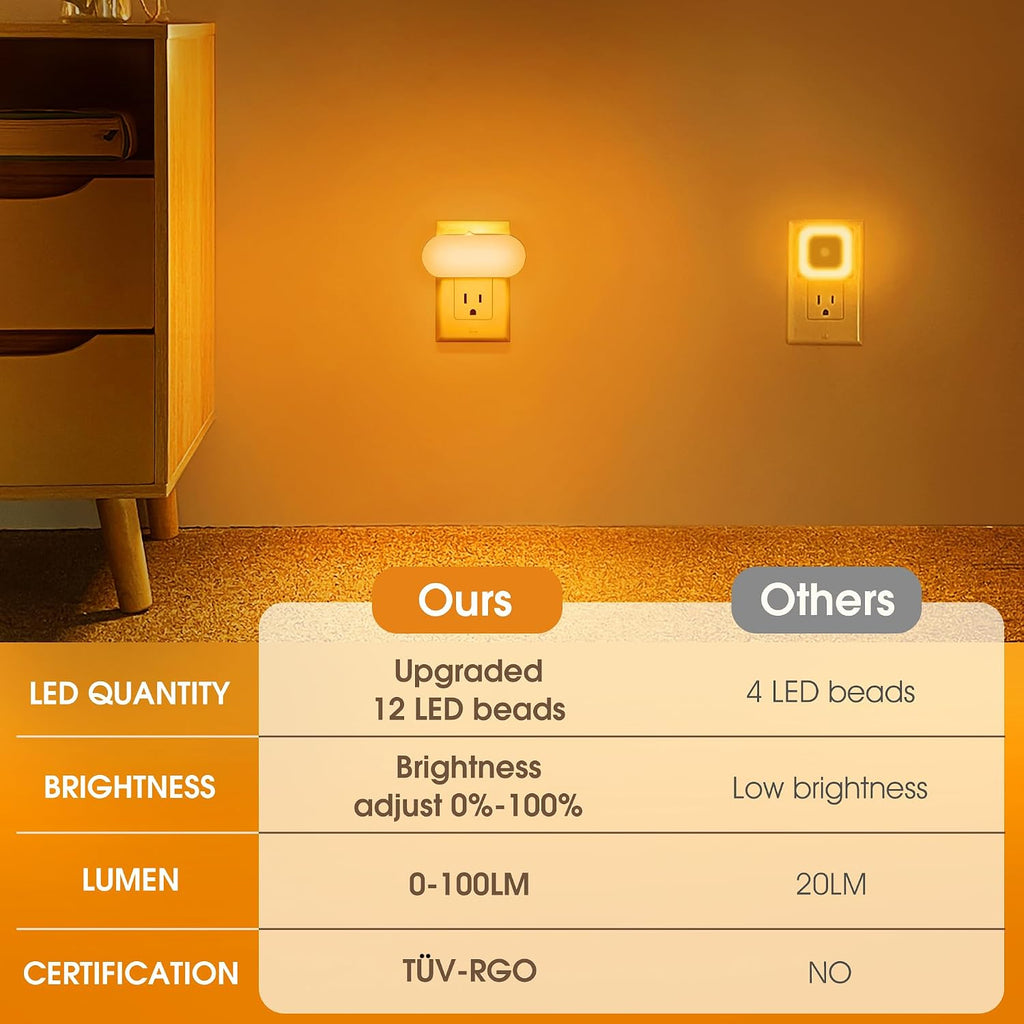 DORESshop Amber Night Light, Auto On/Off, 0-100 LM Adjustable Brightness, Dimmable Plug Into Wall Light Sensor Night Light for Kids Room…
