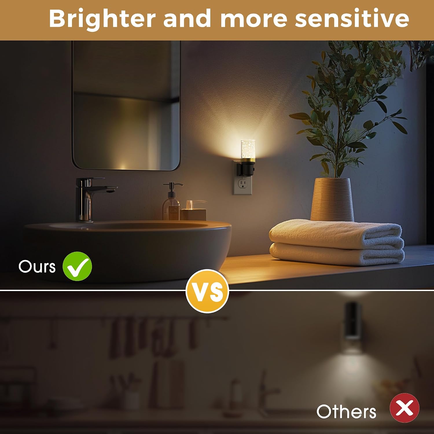L LOHAS LED Night Light, Dimmable Night Lights Plug into Wall, Automatic Night Lights Plug in with Auto Light Sensor, Adjustable…