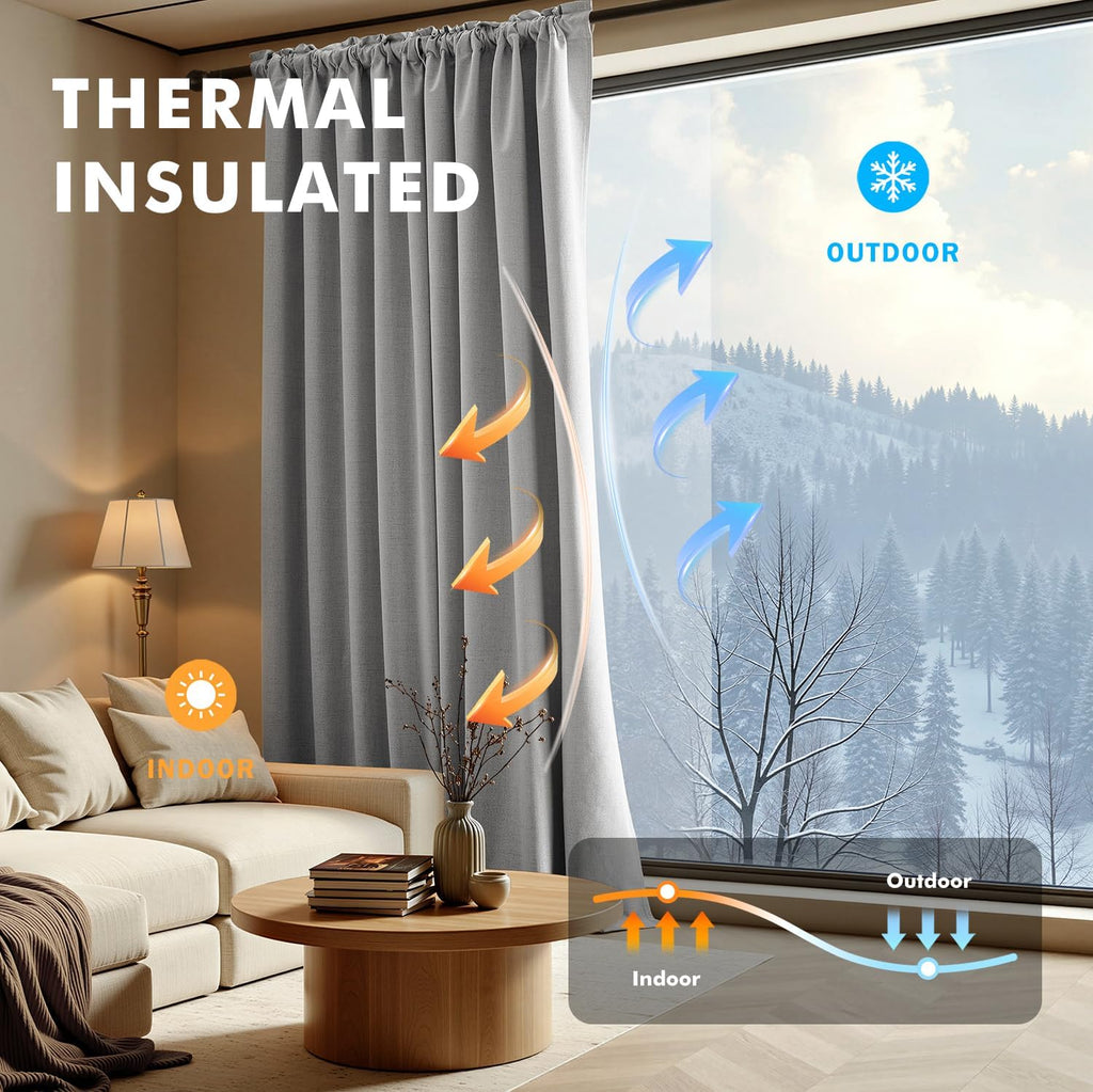 Miulee 100% Blackout Linen Curtains for Bedroom, Glacier Gray Solid Luxury Decor Thermal Insulation Room Darkening Drapes for Living Room N…