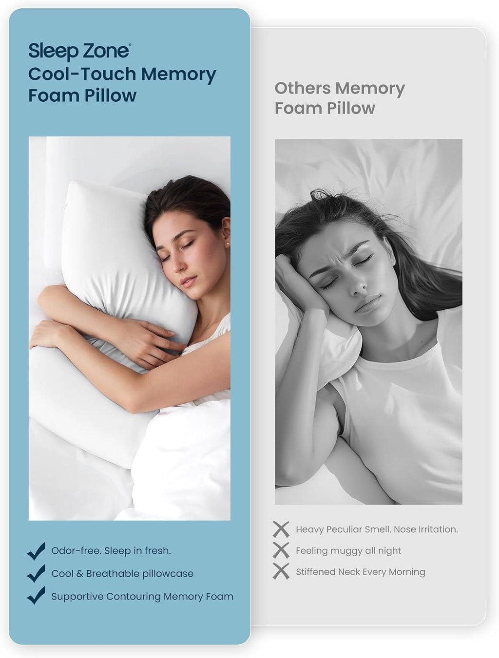 Sleepzonelife SLEEP ZONE Cooling Memory Foam Pillow - Odorless, Breathable, Skin-Friendly with Superior Support for Back, Stomach or Side S…