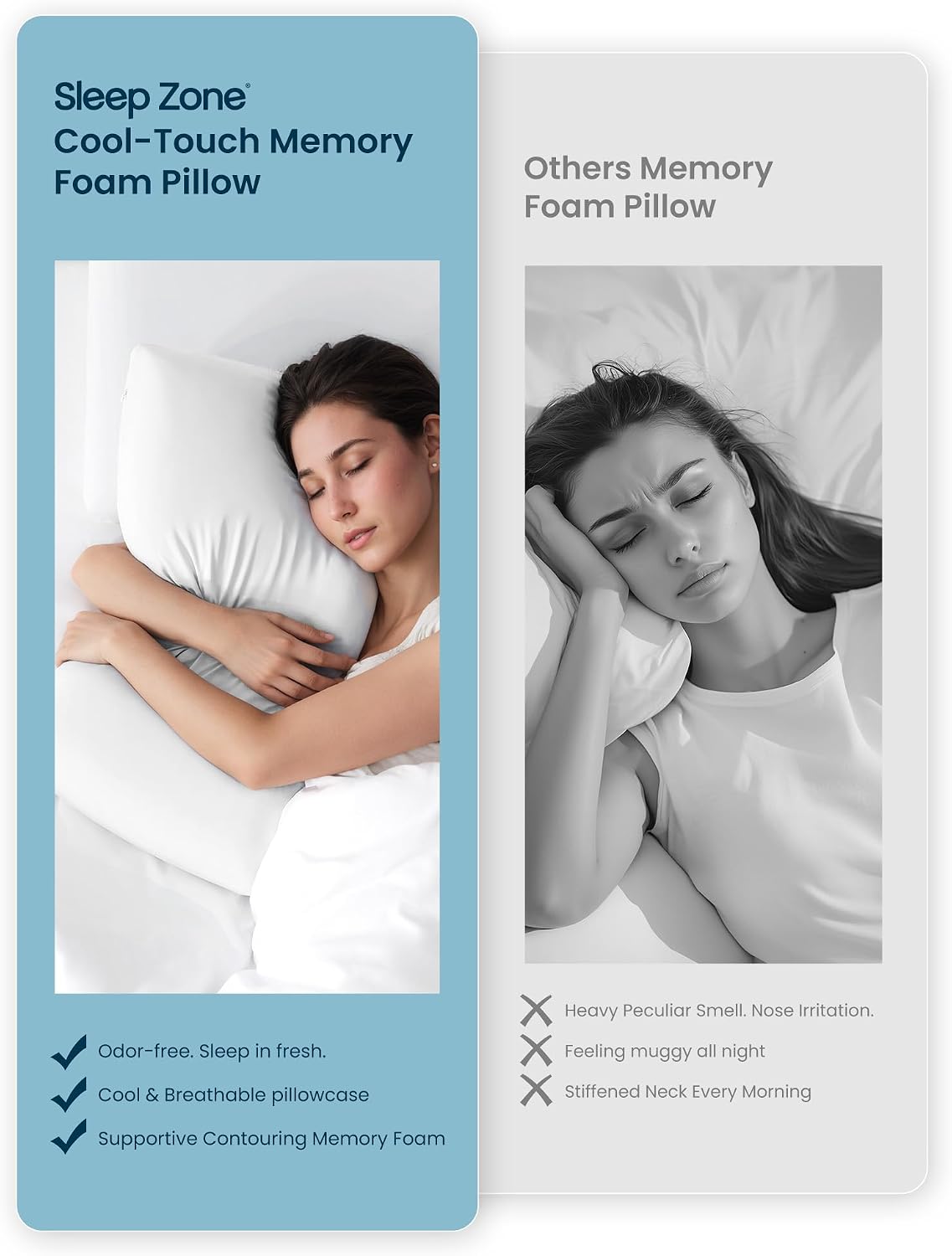 Sleepzonelife SLEEP ZONE Cooling Memory Foam Pillow - Odorless, Breathable, Skin-Friendly with Superior Support for Back, Stomach or Side S…