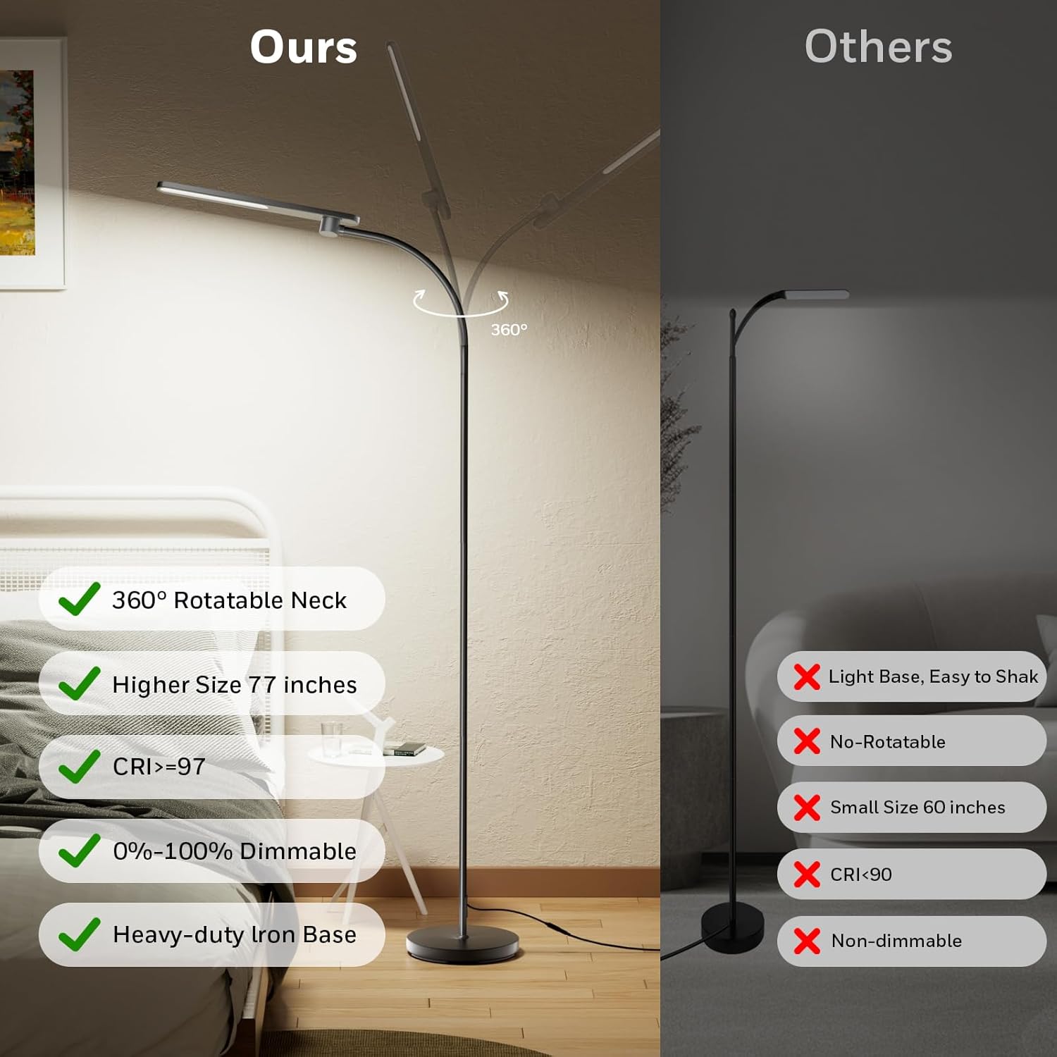 HoneywellAirComfort Honeywell LED Floor Lamp for Reading, CRI97 Full Spectrum Gooseneck Floor Lamp with Remote, Eye-Caring Dimmable Standin…