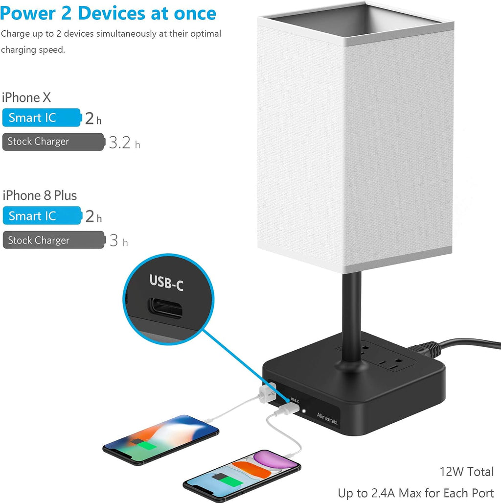 Bedside Table Lamp with Touch Control & USB C+A Charging Ports LED Desk Lamp with 2 AC Outlets, Minimalist Nightstand Light with Black…