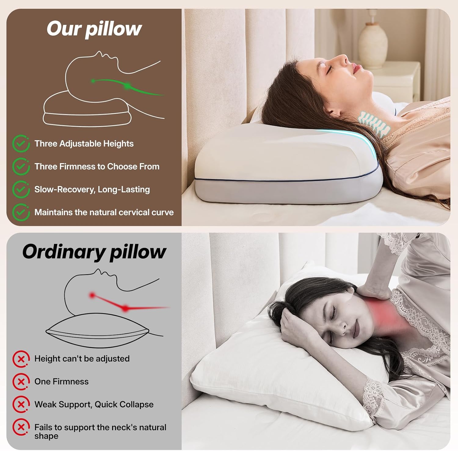 CosBed Cervical Neck Pillow for Neck Support, Adjustable Memory Foam Pillow with Customizable Height and Firmness for Side, Back, Stomach a…