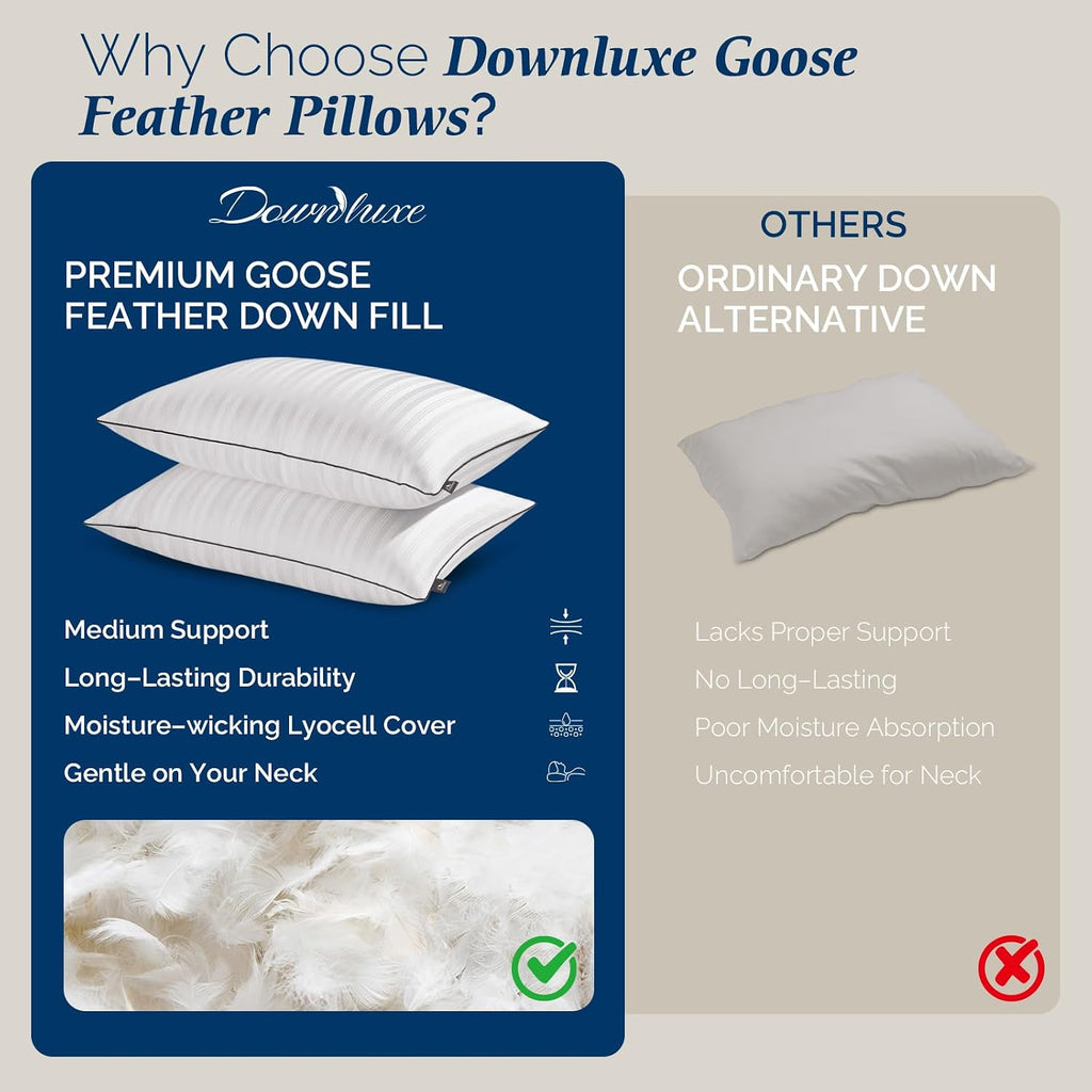 Downluxe Goose Feather and Down Pillows - Hotel Collection Feather Pillows for Back, Stomach or Side Sleepers, Bed Pillows King Size Set of…