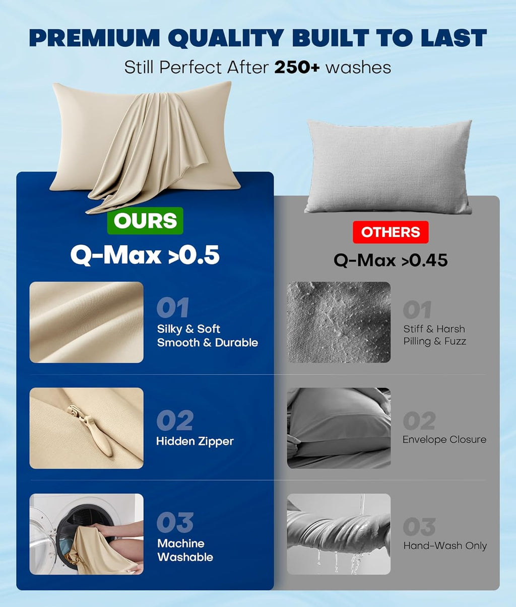 Rifens Ultra-Chill Cooling Pillowcase Set of 2 for Hot Sleepers, Softer Than Silk Pillow Cases for Protecting Hair & Skin, Breathable Bed P…