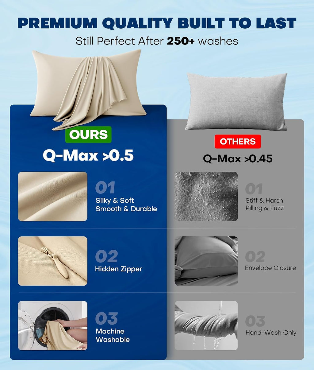 Rifens Ultra-Chill Cooling Pillowcase Set of 2 for Hot Sleepers, Softer Than Silk Pillow Cases for Protecting Hair & Skin, Breathable Bed P…