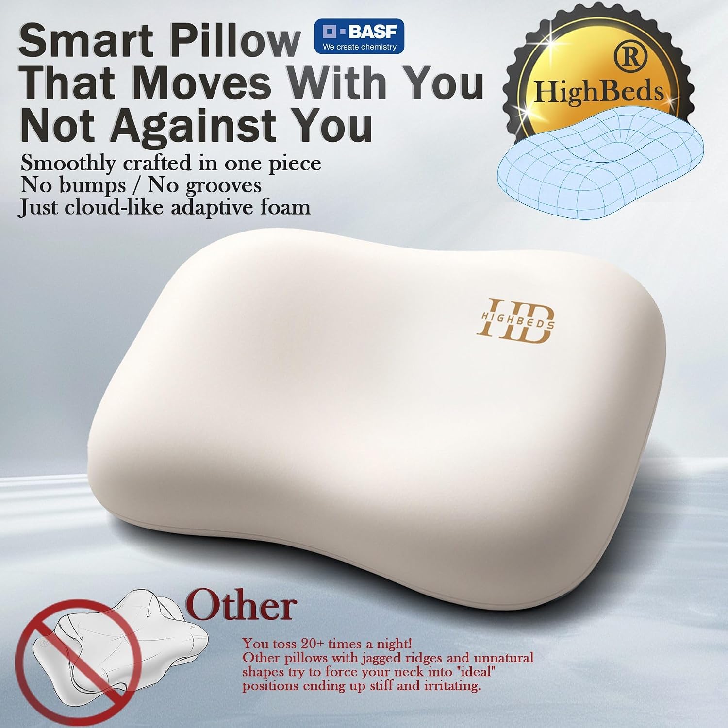 HighBeds Cervical Neck Pillow - Side Sleeper Pillow for Neck, Soft Ergonomic Memory Foam Pillows Ice Silk Zipperless Pillowcase, Eco-Frien…