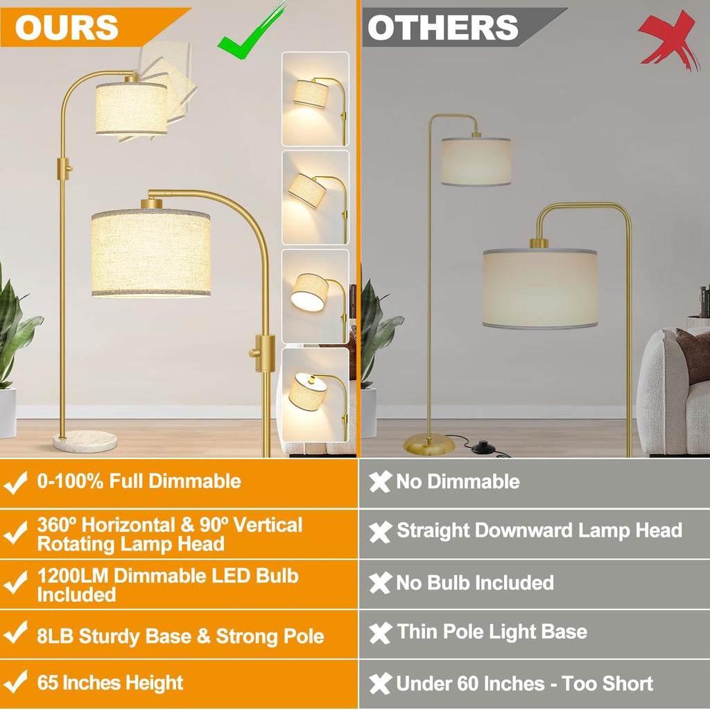 Nintiue Upgraded Modern Arc Dimmable Tall Standing Floor Lamp with Marble Base & Linen Shade, 1200 Lumens LED Bulb Included, for Living &…