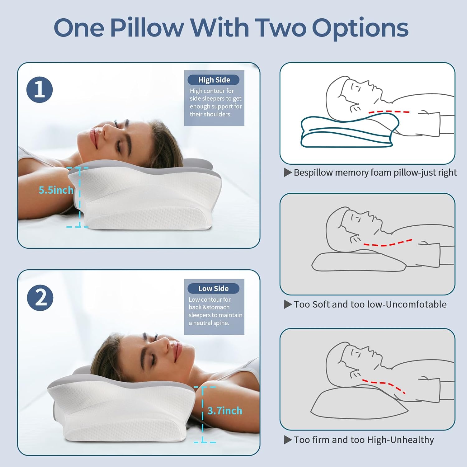 Bespillow Cervical Neck Pillow for - Ergonomic Side Sleeper Pillow for Neck Support, Cooling Memory Foam Pillows for Sleeping, Contour Pill…