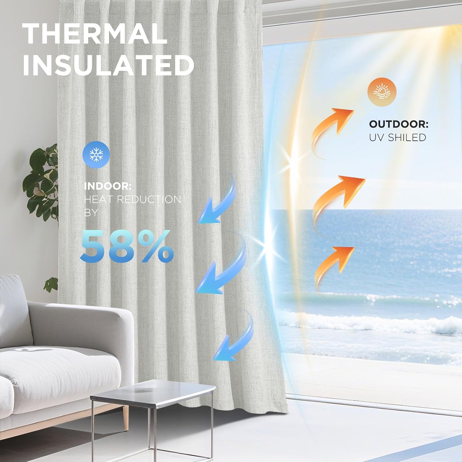 Joydeco Linen Blackout Curtains for Bedroom - 100% Light Blocking 1 Panels, White Drapes 70" W x 96" L, Thermal Insulated Room Darkening…