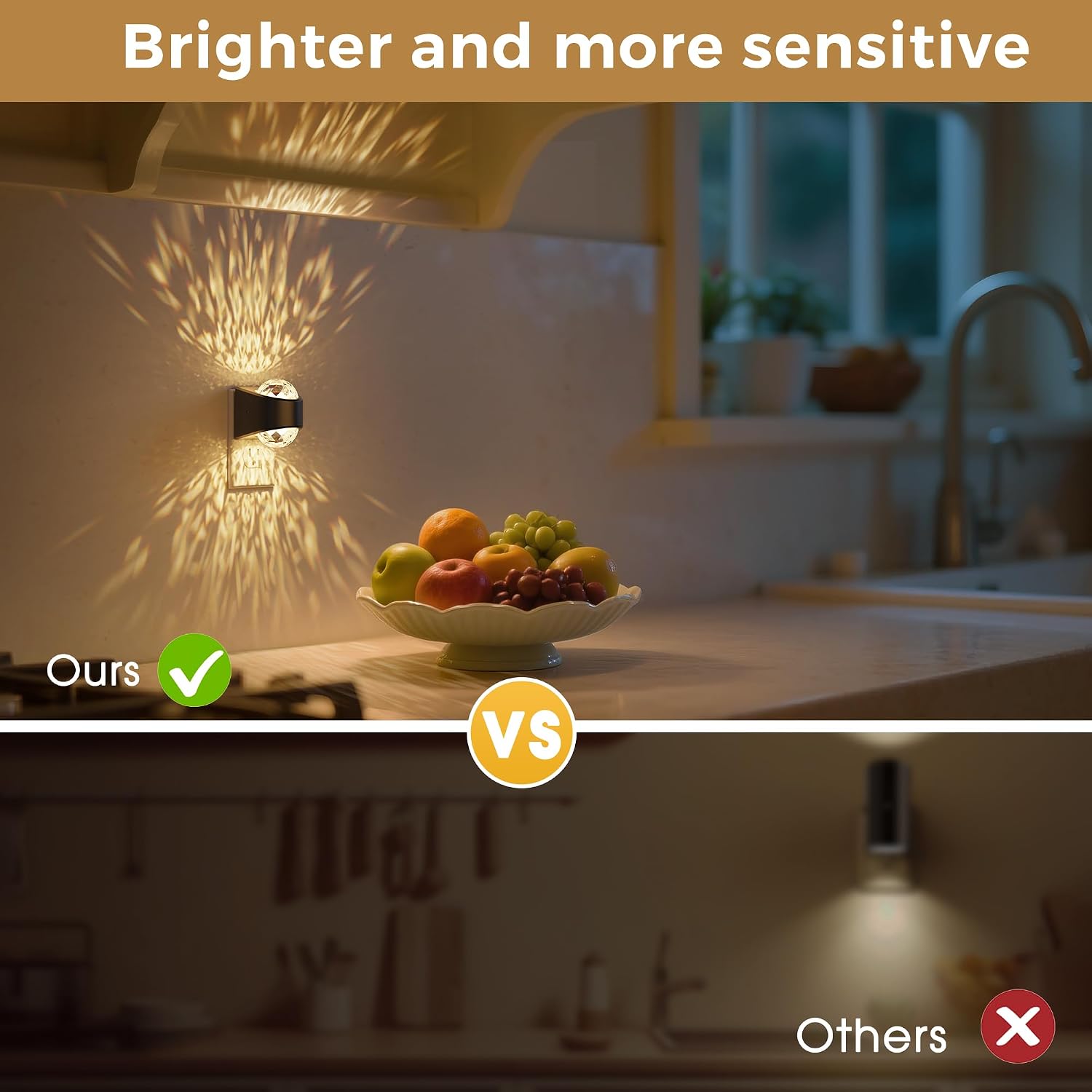 L LOHAS LED Night Lights Plug into Wall 2 Pack, Night Light for Kids with Dusk to Dawn Sensor,3000K Soft White Projector Light for Kids…