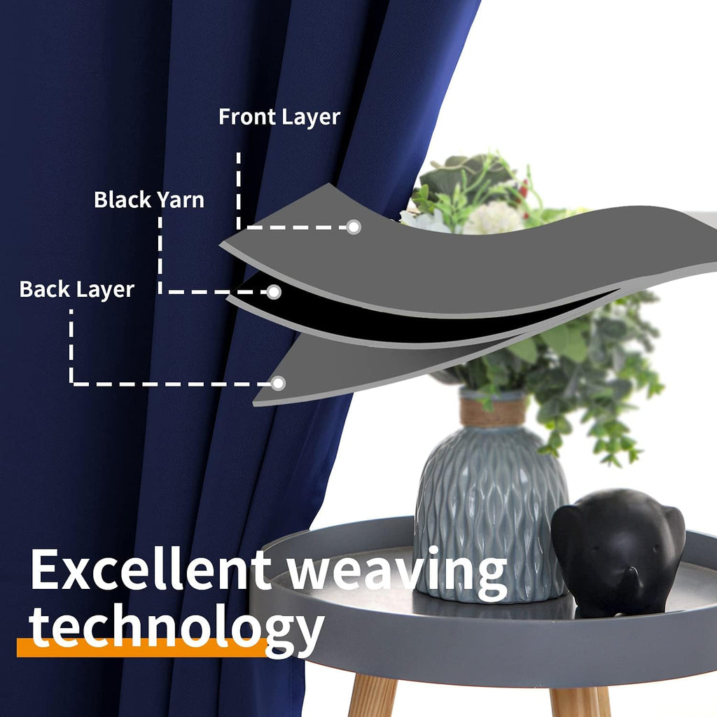 YoungsTex Navy Blue Blackout Curtains 72 Inches Length for Bedroom - Thermal Insulated with Grommet Room Darkening Window Drapes for Living…